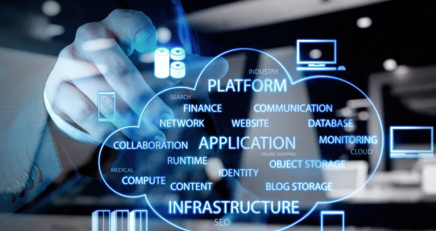 บริการคลาวด์