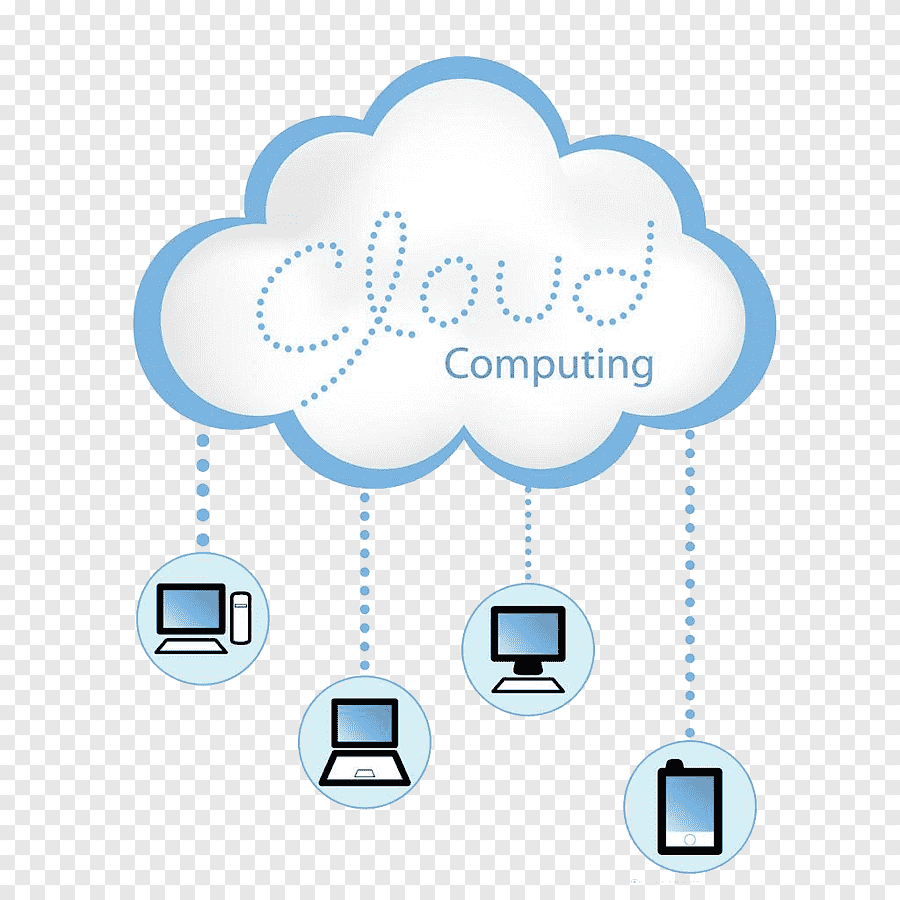 Cloud Management