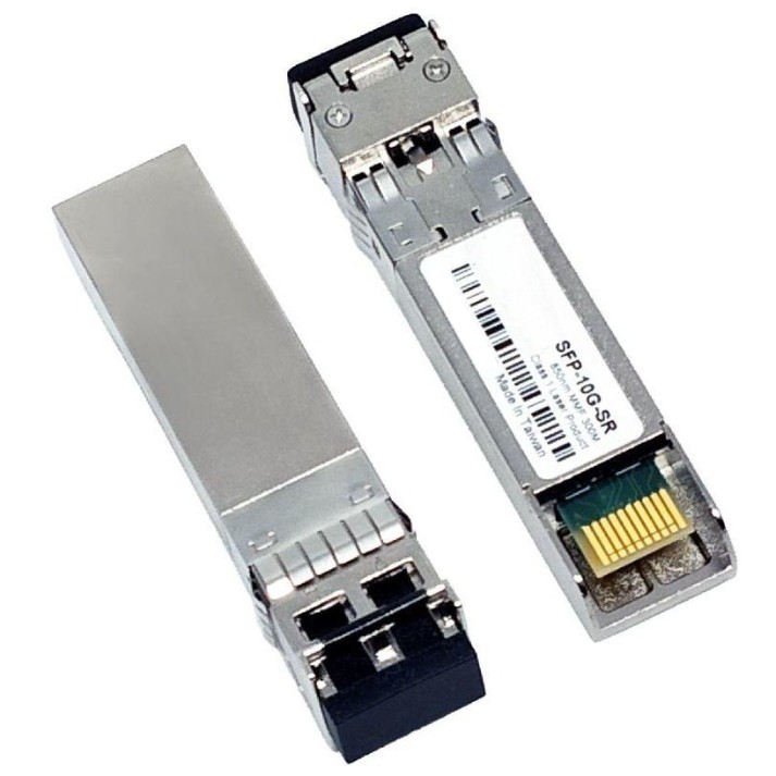 SFP+